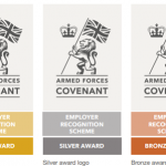 Armed Forces Covenant Employer Recognition Scheme (ERS) Gold Award.