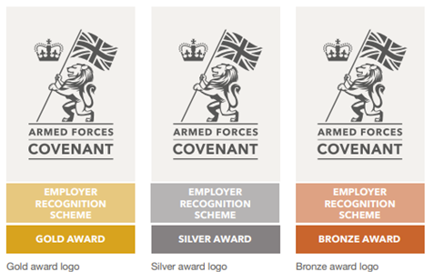 Armed Forces Covenant Employer Recognition Scheme (ERS) Gold Award.